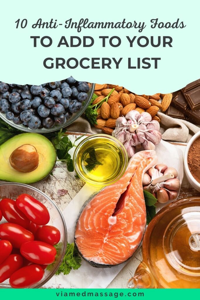 Pin Anti Inflammatory Foods
