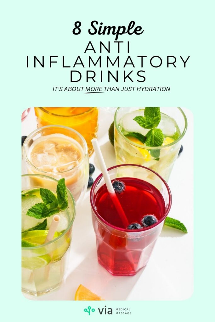 Pin Anti Inflammatory Drinks
